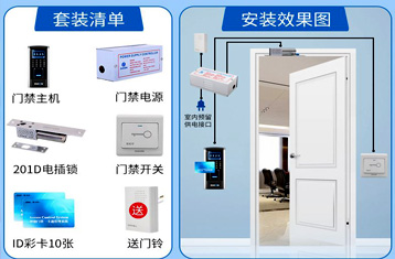 一卡通門(mén)禁考勤